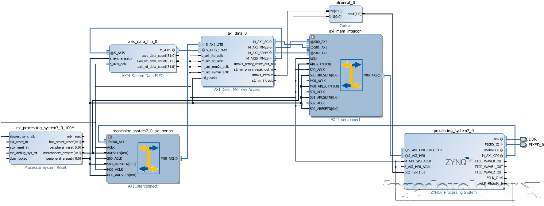 fpga_developer_20140806_102715